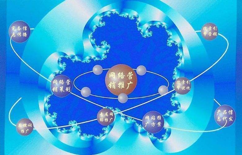 喀左新媒体运营企业需要掌握的网络推广技巧有哪些